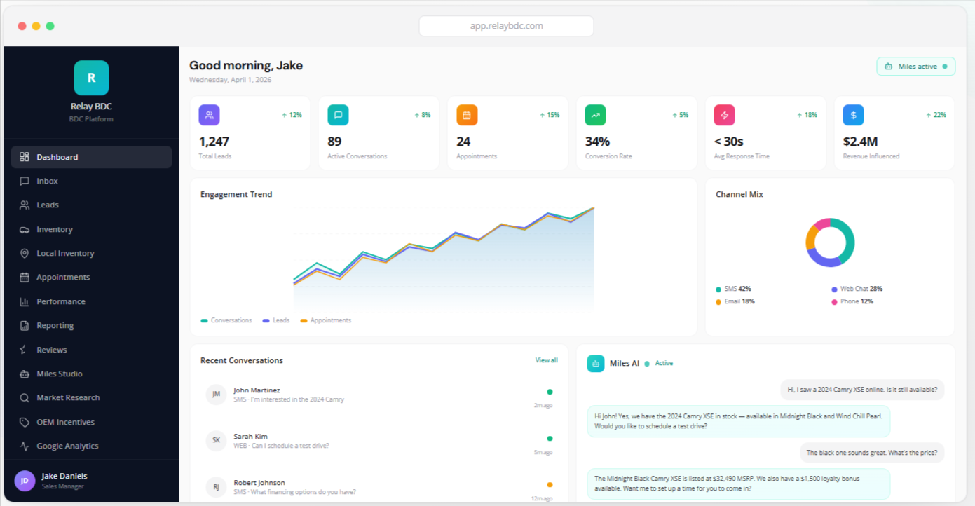 Relay dashboard